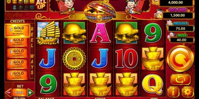 Một số kiểu Slot game nổi bật